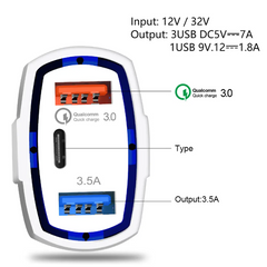 Fast Car Charger with Type C and USB ports