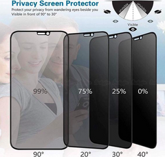 iPhone 12 Privacy Glass Screen Protecter