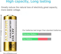 12V 23A Alkaline Battery 5pcs/pack