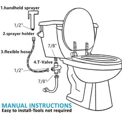 Toilet Bidet Sprayer for Toilet +  Snap Deal.