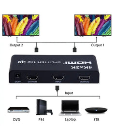 HDMI Splitter 4K 1 in 2 Out +  Snap Deal.