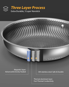 Frying Pan Wok 30 cm +  Snap Deal.