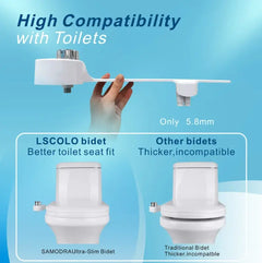Water Bidet Dual Nozzle Self Cleaning Toilet Sprayer +  Snap Deal.