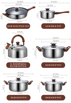 German Cookware Set 6 Pieces With Glass Lid Promo +  Snap Deal.