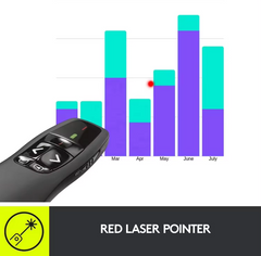 Wireless Presentation Remote Clicker With Laser Pointer +  Snap Deal.