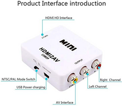 HDMI to AV Converter +  Snap Deal.
