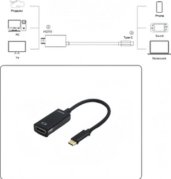 USB C to HDMI Adapter 4K Cable +  Snap Deal.