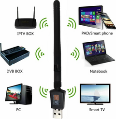 600Mbps USB WiFi Adapter Dual Band 2.4G/5G Wireless Dongle