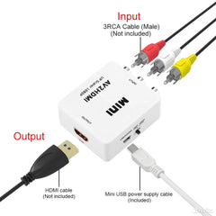 RCA AV to HDMI Video Audio Converter