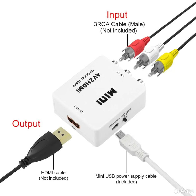 RCA AV to HDMI Video Audio Converter