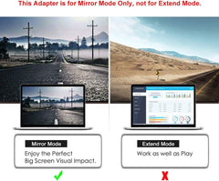 HDMI Splitter 1 in 2 Out