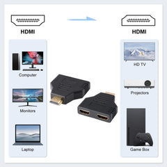 HDMI Splitter 1 in 2 Out