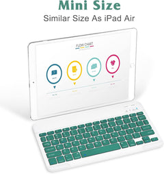 Bluetooth Keyboard And Mouse Combo +  Snap Deal.