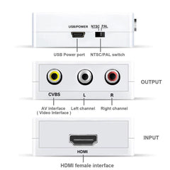 HDMI to AV Converter