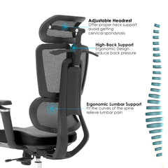 Premium Ergonomic Mesh Office Chair with Adjustable 3D Headrest, 5D Armrests & Reclining Back Support