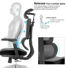 Premium Ergonomic Mesh Office Chair with Adjustable 3D Headrest, 5D Armrests & Reclining Back Support