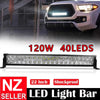 2 Pack 55CM 120W LED Light Bars – 40 LED Off Road Driving Lights for Truck SUV ATV Tractor