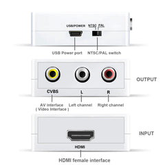 RCA AV to HDMI Video Audio Converter