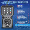Universal Automotive OBD2 Scanner Vehicle Engine Diagnostic Reader