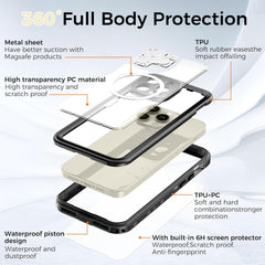 iPhone 15 Pro Waterproof Case Megasafe