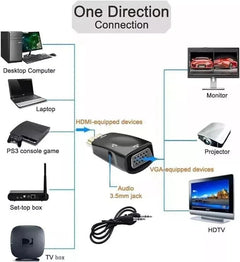 HDMI to VGA With Audio