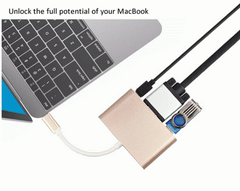 Type C HUB toVGA+USB 3 in 1 USB C HUB Adapter Cable +  Snap Deal.