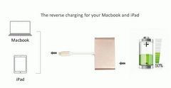 Type C HUB toVGA+USB 3 in 1 USB C HUB Adapter Cable +  Snap Deal.