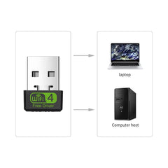 Wifi Receiver Adapter +  Snap Deal.